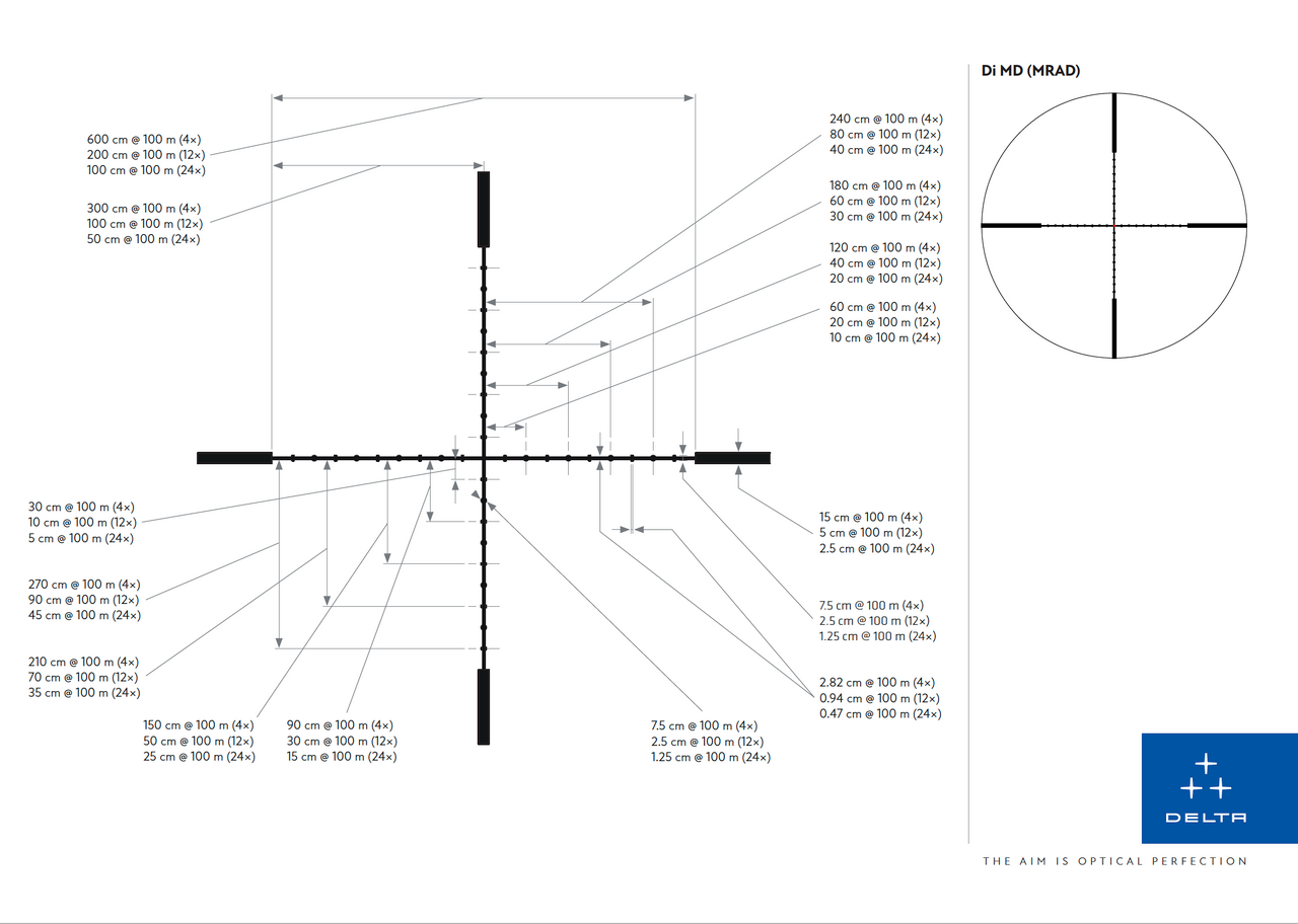 Delta Titanium HD 4-24x50 Di MD (MIL)